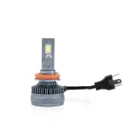 TBS DESIGN New S120 PRO 2024 Upgraded H4/9003 LED Headlight Bulbs,12000LM Super Bright, Headlights Conversion Kit 6500K Xenon White, Halogen Replacement with Fan ,Pack of 2 - Image 2