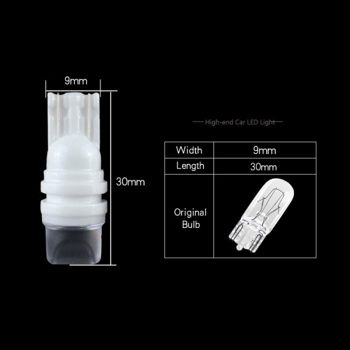 T10 Ceramic Lens Bundle Offer 20 Pieces - Image 5