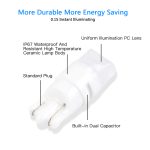 T10 Ceramic Lens Bundle Offer 20 Pieces - Image 9