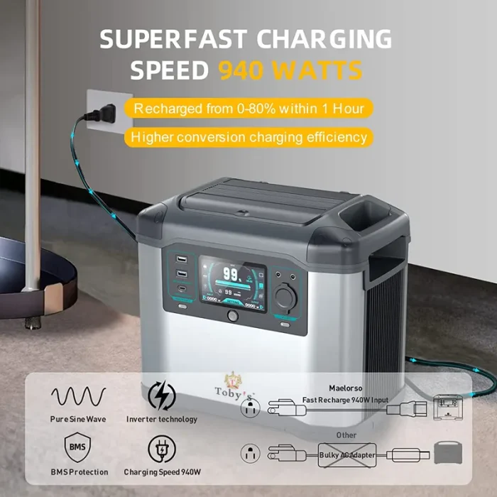 Toby's TBS 273A Portable Power Station 1500W 278100mAh, 1008Wh Portable Charging Station Fast Recharge 80% in 1H, 3 AC Outlets (Peak 2500W) Portable Power Backup for Camping RV/Van Emergency - Image 3