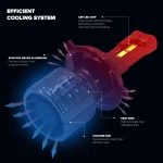 Tobys TF120 H11 2 Pieces Car LED Headlight Original 120W/piece Power 12000/piece Lumens With Color Temperature 6500K - Image 5