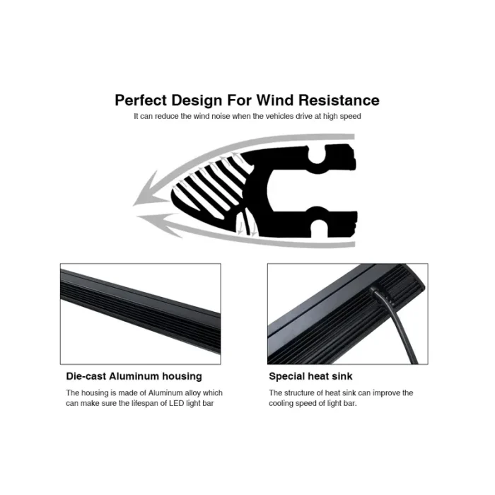 12 Inches TG 6D-100W Bar light, IP68 Waterproof Rating, CREE Light Source with 3250LM Lumens - Image 3