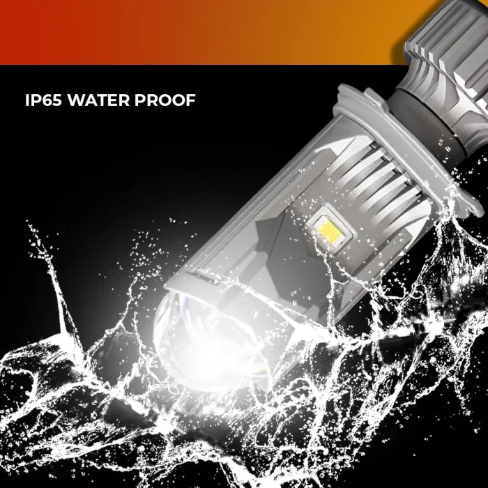 Tobys New TL3 H4 Led Headlight Bulbs with Mini Projector Lens, High/Low beam DC12V 6500K white light - Image 2