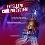 Tobys TF3 Max 2 Pieces H13 150W LED Headlight Bulb Assembly 15000 Lumens Xtreme Bright With Color Temperature 6500K - Image 5