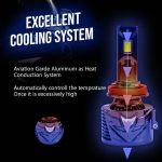 Tobys P180 PRO H4 2 Pieces Car LED Headlight Original 180W/piece Power 18000/piece Lumens With Color Temperature 6500K - Image 3