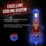 Toby's TB1 MAX 9007 2 Pieces 60W/Pair Original Tested LED Headlight Bulb Assembly 6000 Lumens 30W/Piece Xtreme Bright With Color Temperature 6500K - Image 3