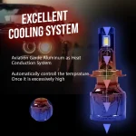 Tobys TY60 MAX H7 2 Pieces Car LED Headlight Bulbs tested 60watts Power and 6000 Lumens With Color Temperature 6500K - Image 2