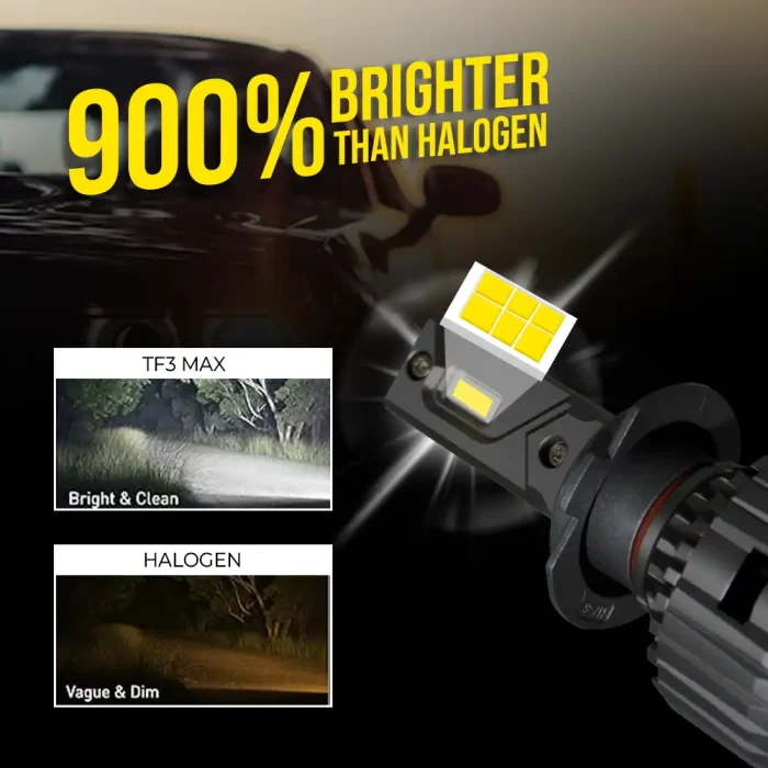 Tobys TF3 Max 2 Pieces 9005 150W LED Headlight Bulb Assembly 15000 Lumens Xtreme Bright With Color Temperature 6500K - Image 5