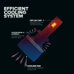 Tobys T220 Pro 440W/Pair Original Tested LED Headlight Assembly 44000 Lumens Bright  Color With Temperature 6500K - Image 7