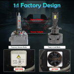 Toby's New Launched F1 MAX D2 HID to LED Headlight Bulb With 70Watts/Pair and 7000lm - Image 7