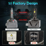 Toby's New Launched F1 MAX D1 HID to LED Headlight Bulb With 70Watts/Pair and 7000lm - Image 7
