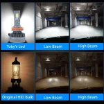 TBS DESIGN New S120 PRO 2024 Upgraded 9005/HB3 LED Headlight Bulbs,12000LM Super Bright, Headlights Conversion Kit 6500K Xenon White, Halogen Replacement with Fan ,Pack of 2 - Image 4