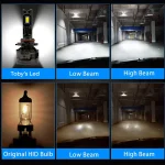 Tobys P100 H4 2 Pieces Car LED Headlight Original 100W/piece Power 10000/piece Lumens With Color Temperature 6500K - Image 5