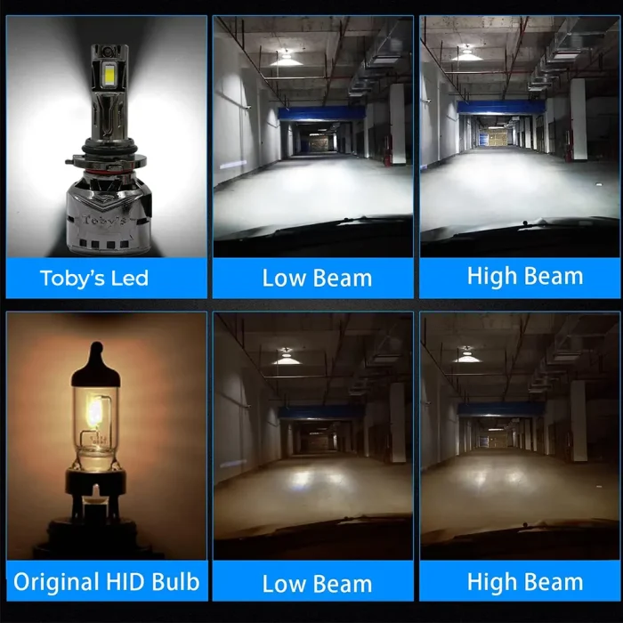Tobys TF85 H4 2 Pieces Car LED Headlight Original 85W/piece Power 8500/piece Lumens With Color Temperature 6500K - Image 3