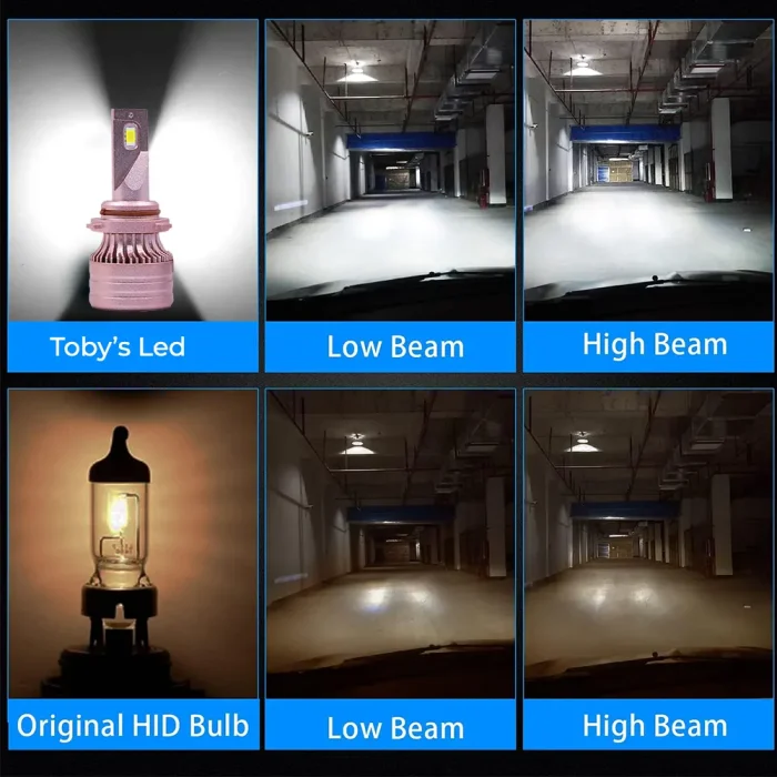 TBS DESIGN 2 Pieces TC30 MAX H7 60W/Pair LED Headlight Bulb Assembly 6000/Pair Lumens Xtreme Bright With Color Temperature 6500K - Image 4