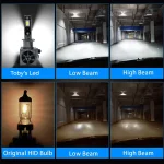 Toby's New S85 PRO 2024 Upgraded H4 170W Tested LED Headlight Bulbs,17000LM/pair Super Bright, Headlights Conversion Kit 6500K Xenon White, Halogen Replacement with Fan ,Pack of 2 - Image 5