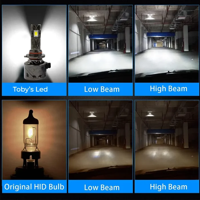 Tobys TY100 PRO 9006 2 Pieces Car LED Headlight Bulbs Original 100W Power 10000 Lumens With Color Temperature 6500K - Image 5