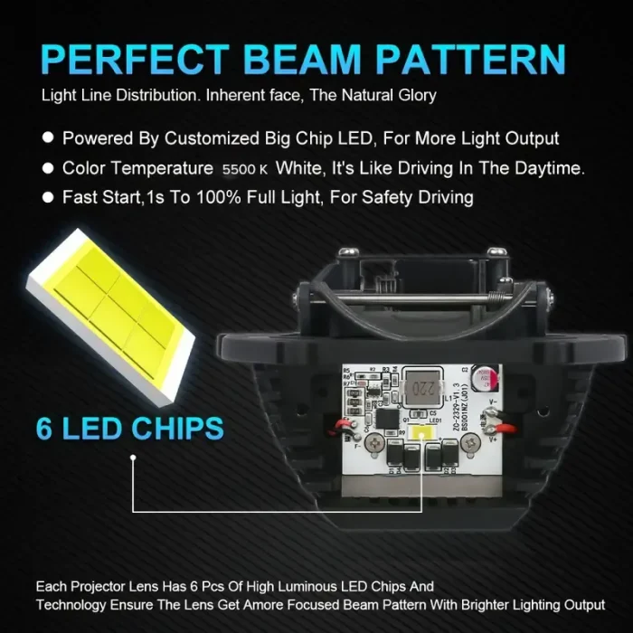 Tobys Lens Pro-001 3 Inch Bi LED Projector Headlight with 100watts/Pair Power and 5500K Color Temperature - Image 3