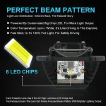PRO-001 Projector Lens Universal fit 5500k HID Headlight - Image 3