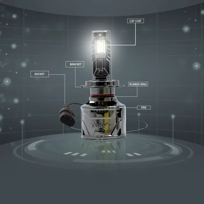 Tobys TY80 MAX H11 2 Pieces Car LED Headlight Bulbs Original 80W Power 8000 Lumens With Color Temperature 6500K - Image 4
