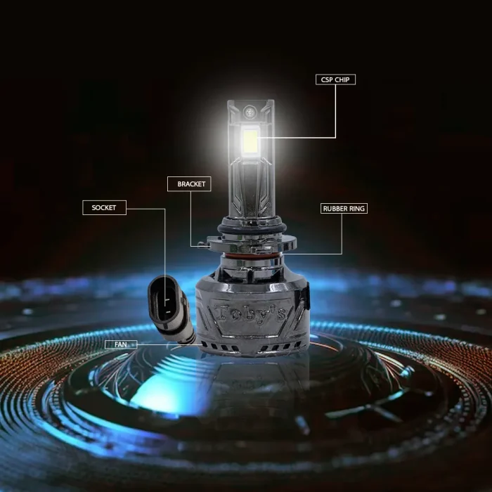 Tobys TF150 H7 2 Pieces Car LED Headlight Original 150W/piece Power 15000/piece Lumens With Color Temperature 6500K - Image 3