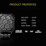 Toby's New Launched 4" 45W LED Work Light Mini Auxiliary Headlight Driving Lamp Diffuser Effects Truck Motorcycle - Image 8