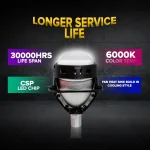 Tobys Lens Pro- Mini 2.5 Inch Bi LED Projector Headlight with 90watts/Pair Power and 5500K Color Temperature - Image 10