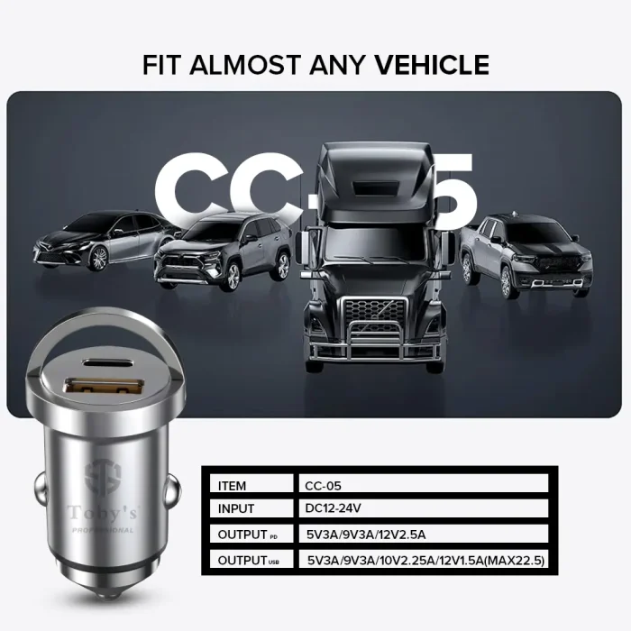 CC-05 Tobysouq