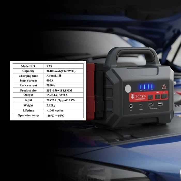 Toby&rsquo;s X23 12V/24V Jump Starter 36400mAh 2800A Peak Heavy Duty Car & Truck Battery Booster with LED Light, USB Output & Fast Charging for SUV, Bus, Tractor & Diesel Engines - Image 8