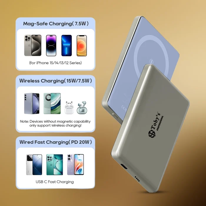 Toby&rsquo;s PB-04 5000mAh Magnetic Wireless Power Bank 15W Wireless, PD 20W Wired Fast Charging, 65W Adapter & 1m Retractable Cable - Image 5