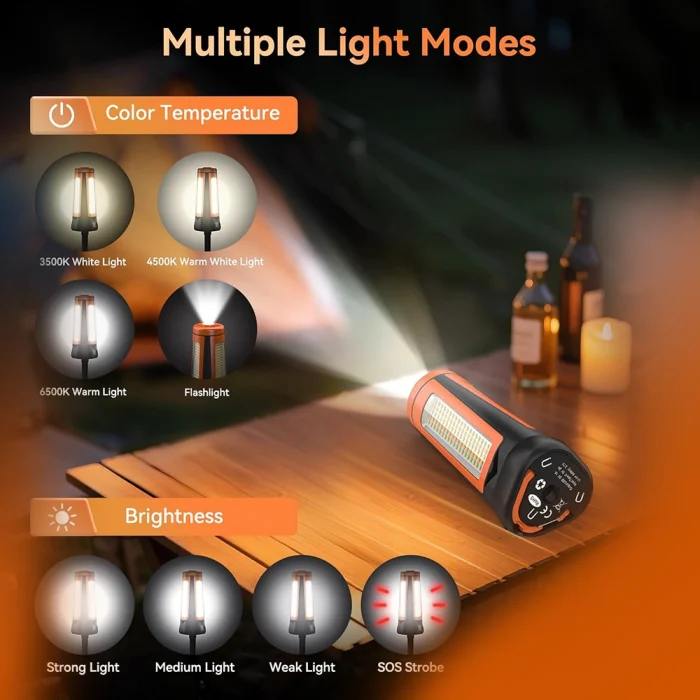 Toby's CPL-T50 Solar Rechargeable LED Camping Light with Tripod Stand 5500 Lumens, 4 Lighting Modes, Magnetic Base & Power Bank Function - Image 7