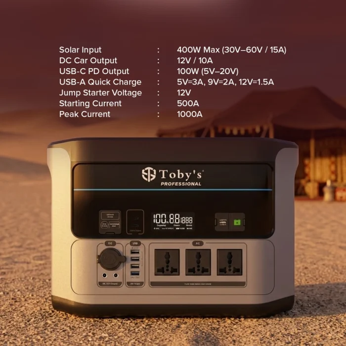 Toby&rsquo;s TBS-440A Portable Power Station 1408Wh, 1500W Pure Sine Wave, 1500W AC Fast Charging, 400W Solar Input, 12V Jump Starter - Image 5