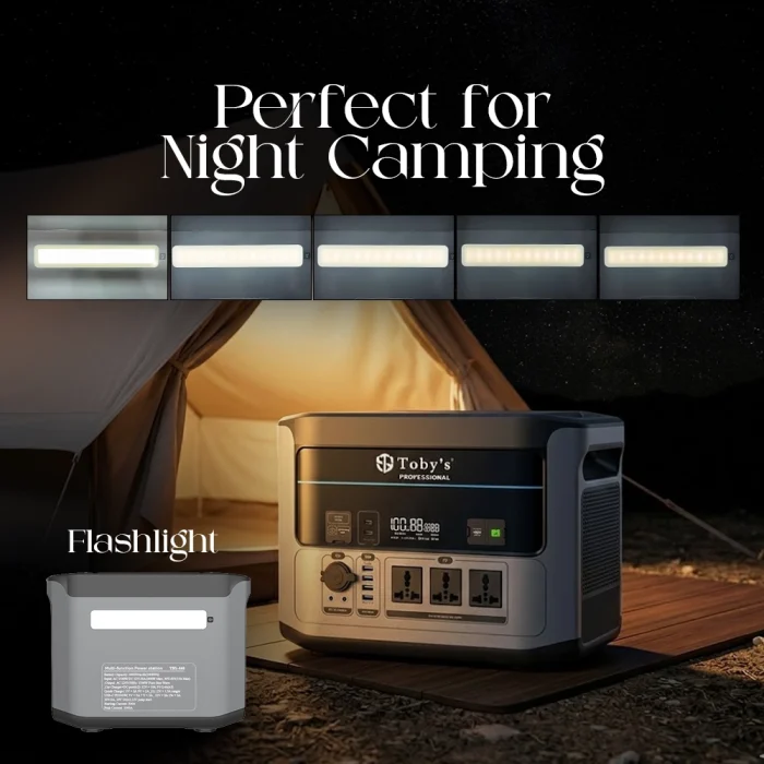 Toby&rsquo;s TBS-440A Portable Power Station 1408Wh, 1500W Pure Sine Wave, 1500W AC Fast Charging, 400W Solar Input, 12V Jump Starter - Image 6
