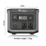Toby&rsquo;s TBS-144A Portable Power Station 460.8Wh, 600W Pure Sine Wave (1200W Peak), 400W AC Fast Charging, 200W Solar Input - Image 11