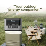 Toby’s TBS-440A Portable Power Station 1408Wh, 1500W Pure Sine Wave, 1500W AC Fast Charging, 400W Solar Input, 12V Jump Starter - Image 9