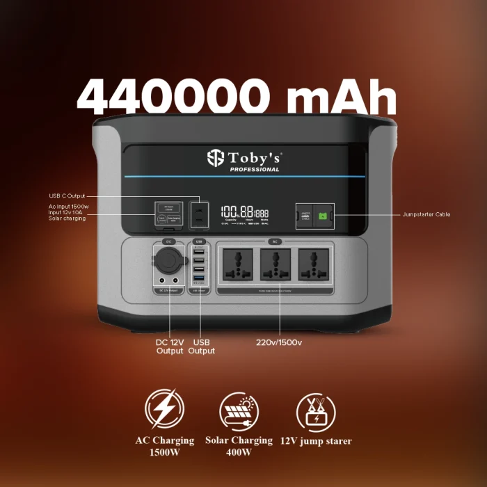 Toby&rsquo;s TBS-440A Portable Power Station 1408Wh, 1500W Pure Sine Wave, 1500W AC Fast Charging, 400W Solar Input, 12V Jump Starter - Image 3