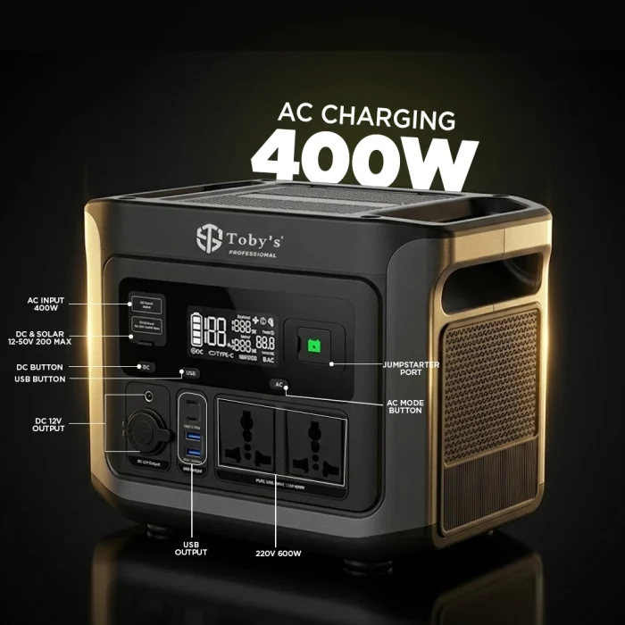 Toby&rsquo;s TBS-144A Portable Power Station 460.8Wh, 600W Pure Sine Wave (1200W Peak), 400W AC Fast Charging, 200W Solar Input - Image 4