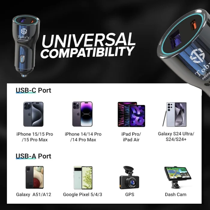 Toby&rsquo;s CC-15 150W Fast Car Charger with USB-C & USB-A Port, 1M Multi Charging Cable, 12-24V Universal Car Adapter - Image 6