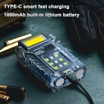 Toby&rsquo;s BV-02 Rechargeable Mini LED Clip Light Rotatable Head Type-C Flashlight with Power Display for Camping & Emergency - Image 5