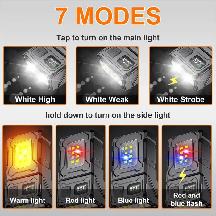 Toby&rsquo;s BV-01 Mini LED Flashlight 200LM Rechargeable COB Work Light for Outdoor, Night Repair and Emergency - Image 12